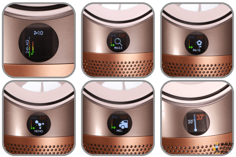 Unterschiedliche Anzeigen und Informationen zur Luftqualität auf dem Display des Dyson Purifier Hot+Cool Formaldehyde HP09.